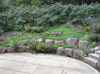 © 2022 Four Dimensions Landscape Company